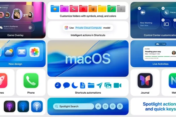 iOS 26 Apple’ı Keyifli Etmedi!