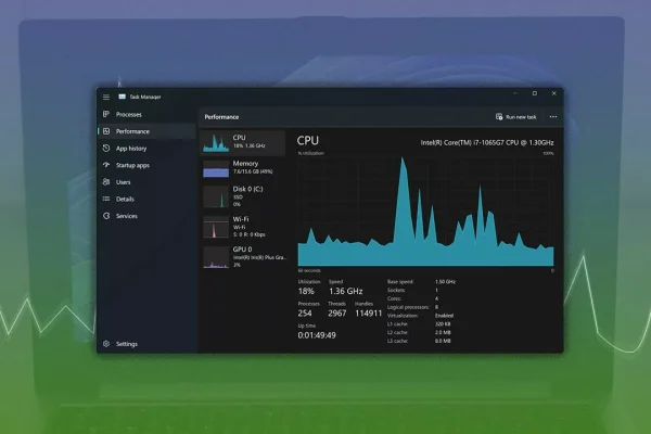 Vazife Yöneticisi Bugün Yapılsaydı Nasıl Görünürdü?