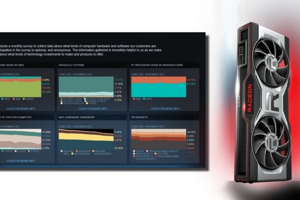 Steam Donanım Anketi açıklandı (Şubat 2026): İşte en tanınan donanımlar