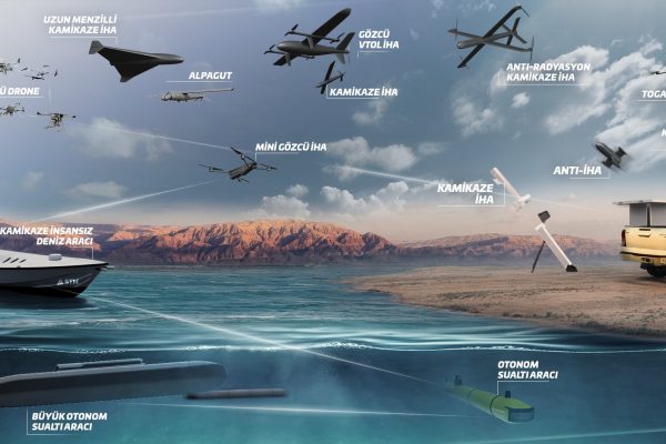Tüm insansız sistemleri bağlayan ortak akıl: STM Multi-Domain